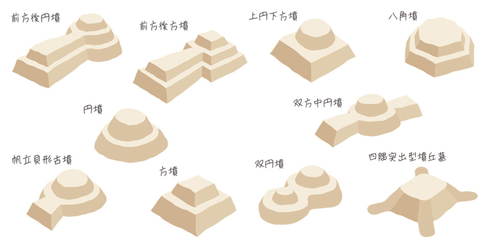 写真の説明を入れます