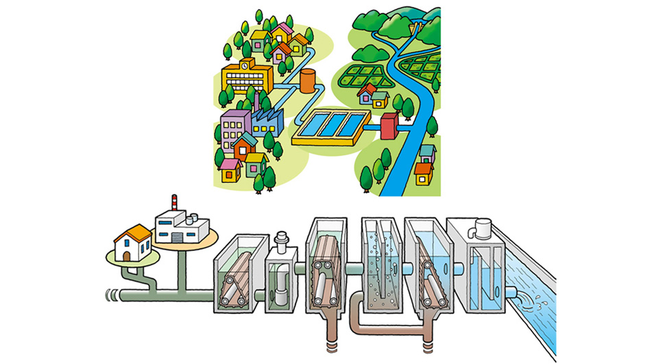 写真の説明を入れます