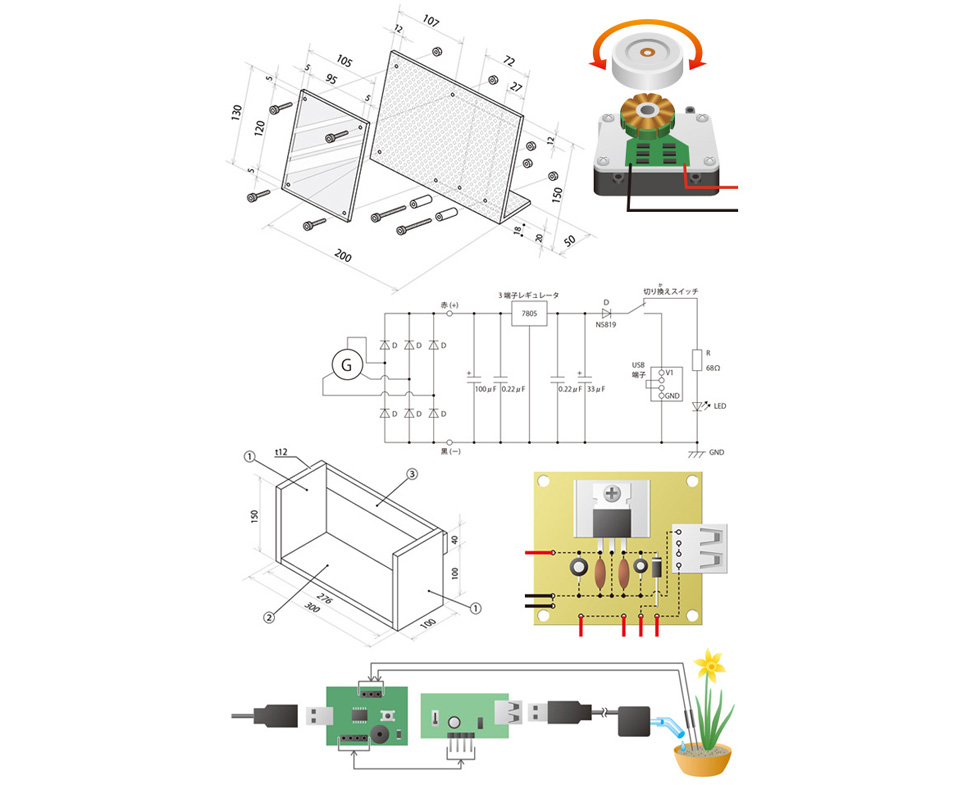 写真の説明を入れます