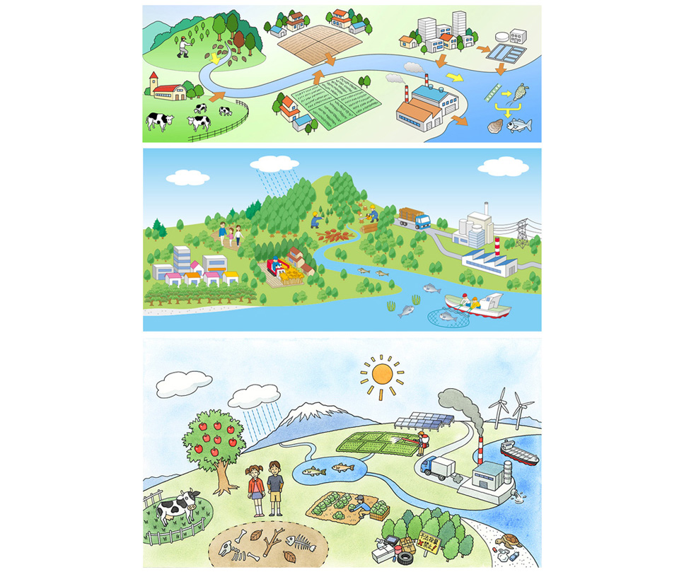 写真の説明を入れます